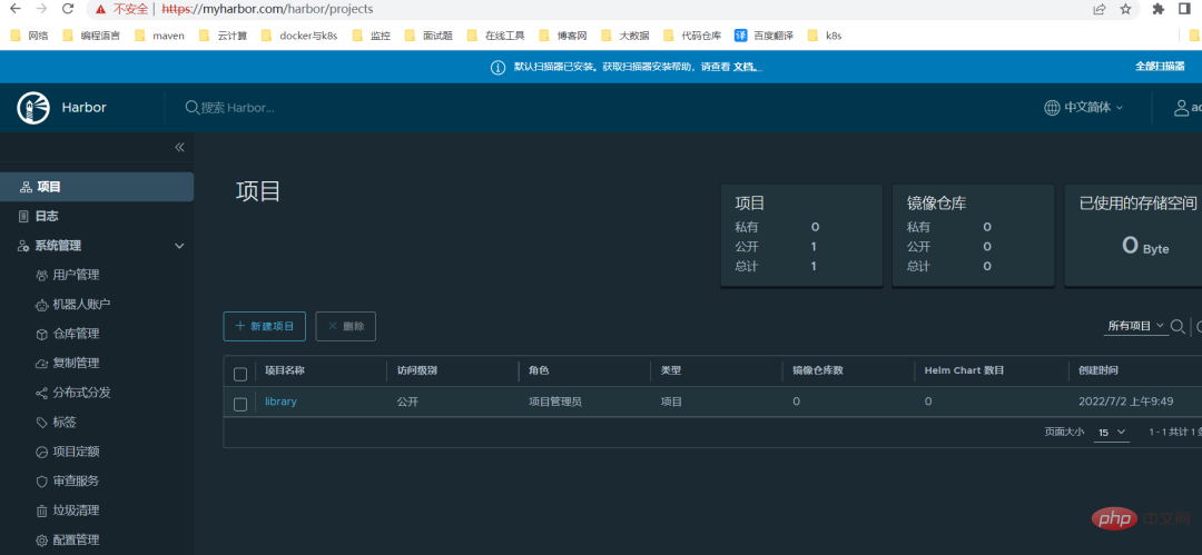 详解 K8S 高可用安排，超详细！